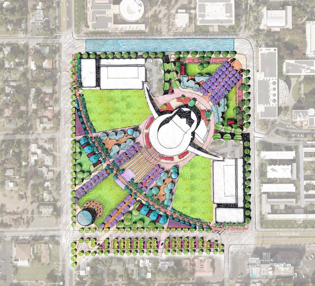 GAMMAGE SQUARE - RECOMMENDATIONS We envision an expanded cultural district surrounding the historic ASU Gammage.