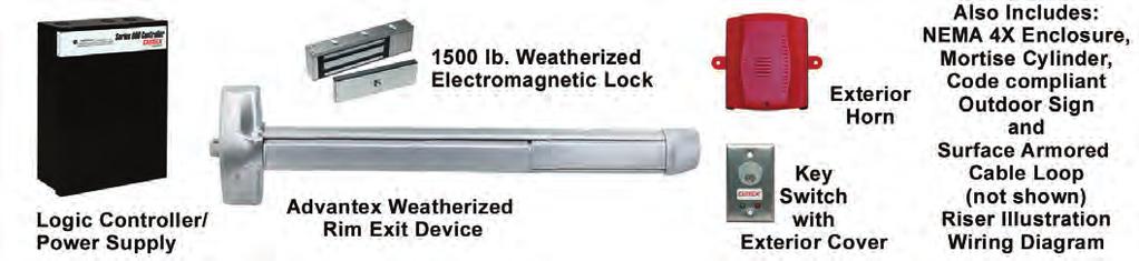 WDEx10EX Weatherized Delayed Egress With Electromagnetic Lock The WDE EasyKits provide a secure 2-point locking system with 15-second delay and 100dB alarm when someone attempts to exit.
