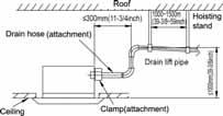 (8). Connect the drainage branch pipe to the standpipe or horizontal pipe of drainage main pipe. The horizontal pipe cannot be connected to the vertical pipe at a same height.