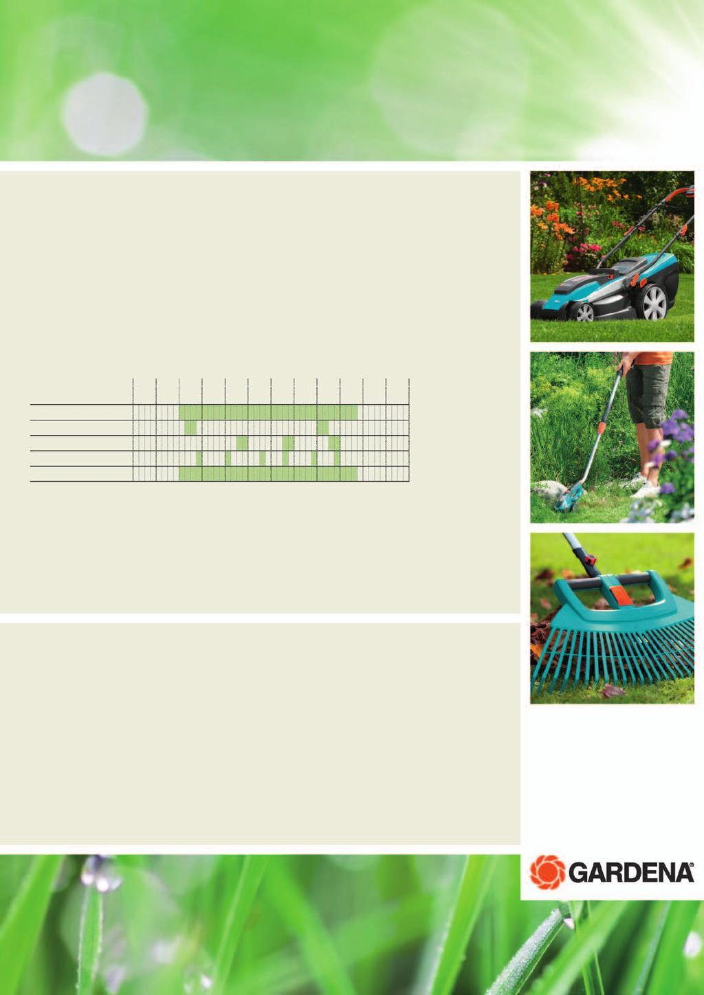 More about GARDENA This brochure only covers a part of the GARDENA product assortment. On the Internet at, you will find the entire range and also useful tips for garden work and garden design.