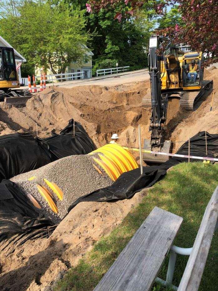 Underground Infiltration Trench Construction Filter fabric surrounding excavated area