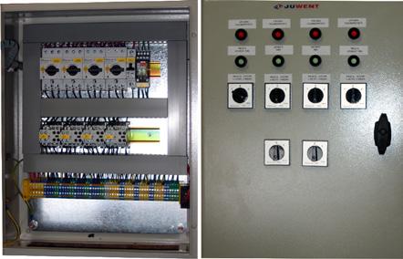 1. OVERVIEW OF AUTOMATIC CONTROL DEVICES Automatic control of heating and ventilation equipment is responsible for the maintenance of the required air parameters and the reduction of facility