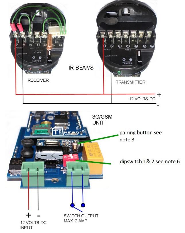 Pairing the Wireless Sensors To connect the wireless sensors you will need to go through a process so that the devices are matched to the receiver on the GSM module. 1. Switch ON the GSM module 2.