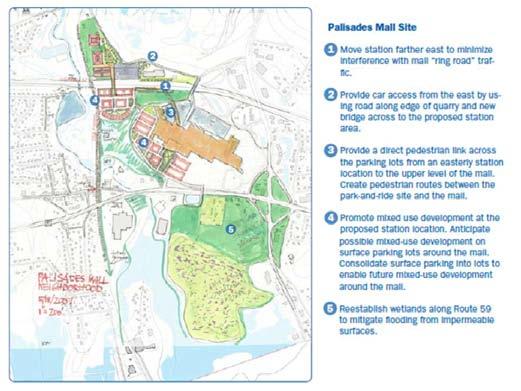 Opportunity to transition the mall from single-use retail to mixed-use by decking parking and incorporating residential uses.