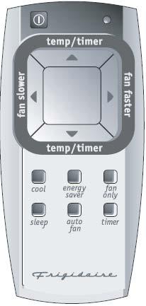ON/OFF LIGHT ADJUSTS TEMP & TIME DISPLAYS TEMPERATURE/TIME FAN SPEED ADJUSTS TEMP & TIME SETS FAN SPEED SETS MODE SETS FAN SPEED SETS MODE AUTO FAN REMOTE CONTROL ACTIVATES TIMER CHECK FILTER RESET