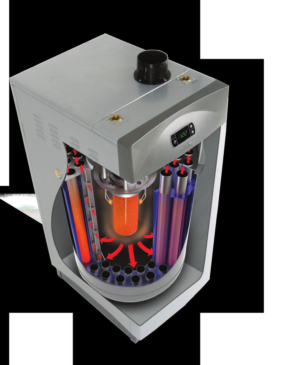 advanced : Eternal hybrid system Eternal hybrid is a more effective water heating system.