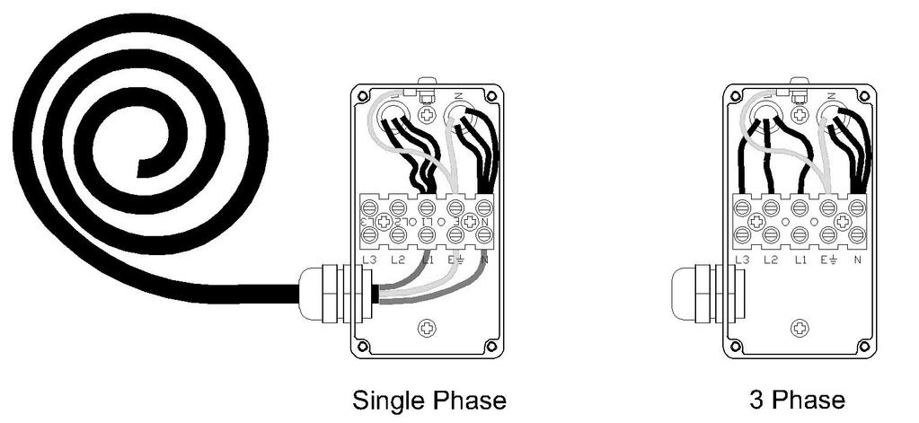 3.4 CONVERSION FROM SINGLE TO 3 PHASE 3.4.1 Please make sure you have read the Safety instructions and you are a suitably qualified 3phase electrician before continuing.