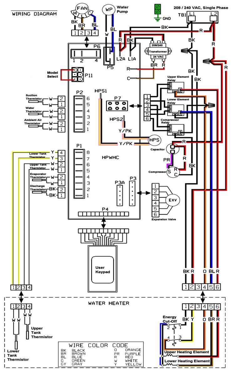 Wiring Connection Diagram