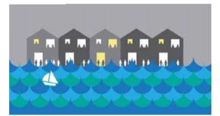 Factors for designing effective Surface /flood management practices