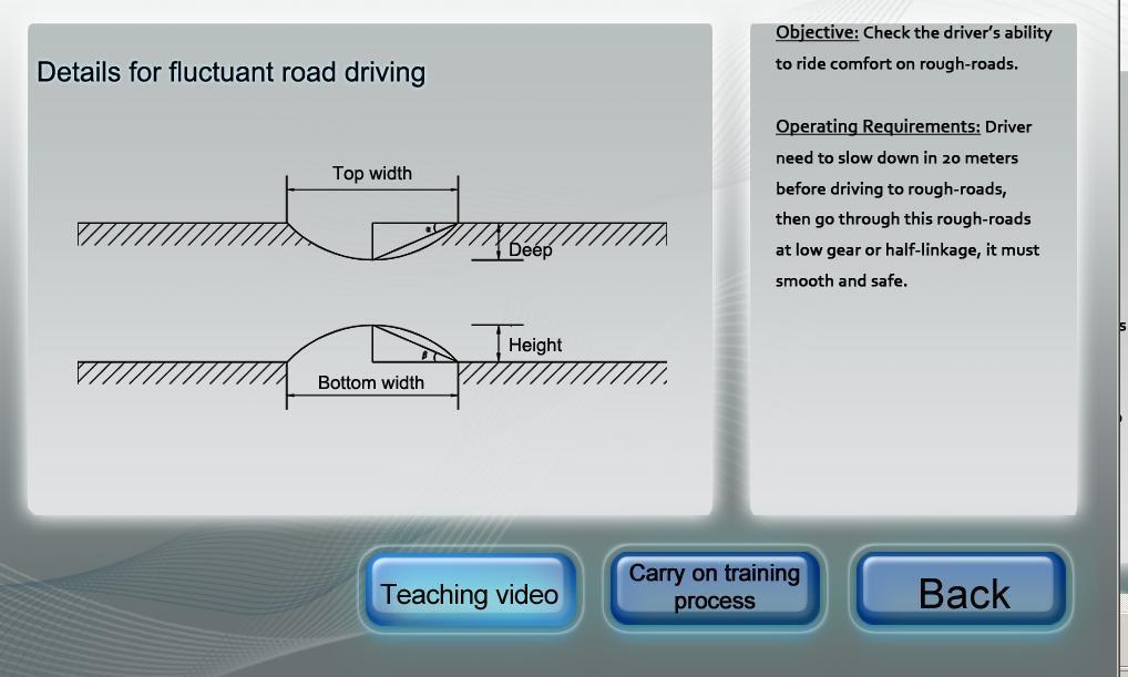 rato skirtumus. Reikalavimai: Vairuotojas turi važiuoti planuotu maršrutu lėtai.