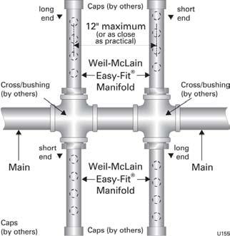 a. Use tees for four or less boilers, as in Figure 24. b. Use either tees ( Figure 24) or crosses (Figure 25) for five or more boilers. 3. Manifold placement: a.