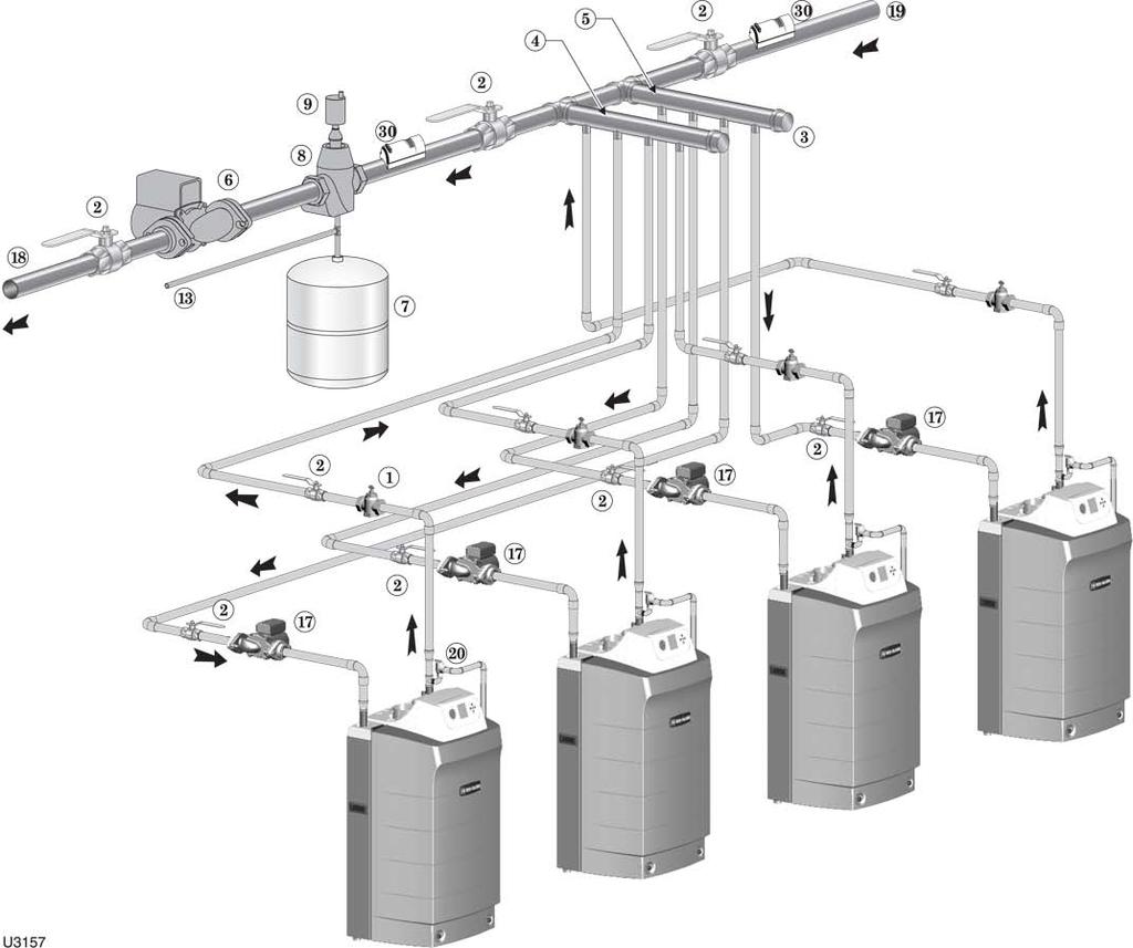 Multiple boiler water piping (continued) Figure 27 Piping layout typical piping for multiple Ultra boilers, using Weil-McLain Easy-Fit manifolds 1 Flow/check valve (each boiler) 2 Isolation valves