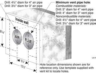 Sidewall vent/air termination: Weil-McLain plate (continued) c. d. Make sure there will be no obstructions that might prevent proper placement of the termination.