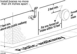 Sidewall vent/air termination: Separate pipes (continued) 4. You must consider the surroundings when terminating the vent and air: a.