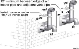 Avoid areas where the plume could obstruct window views. c. Prevailing winds could cause freezing of condensate and water/ ice buildup where flue products impinge on building surfaces or plants. d.
