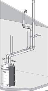 Install a hanger support within 6 inches of any upturn in the piping. The Weil-McLain plate termination must be installed before piping from the boiler to the termination.