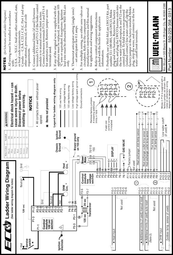 Wiring diagram ladder ladder wiring diagram (see