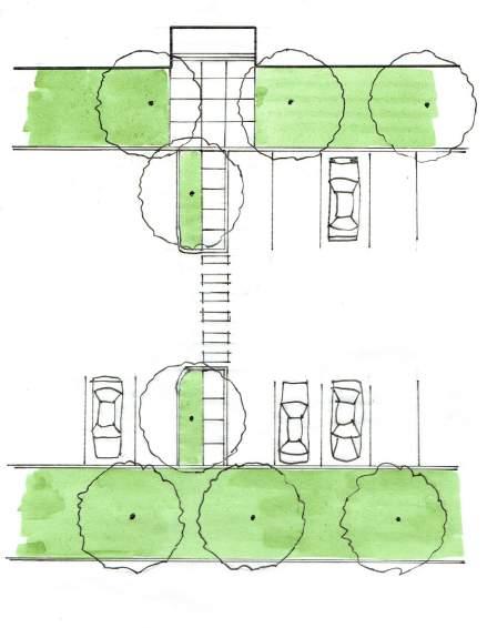 are: Use of landscaped islands & perimeter planting Landscape islands incorporate safe pedestrian crossings Mark entrances with large canopy (8m) deciduous