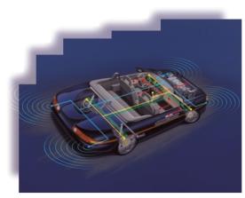 TYCO ELECTRONICS GLOBAL AUTOMOTIVE DIVISION systems of all kinds are a particularly important application area for intelligent systems in the automotive technology.