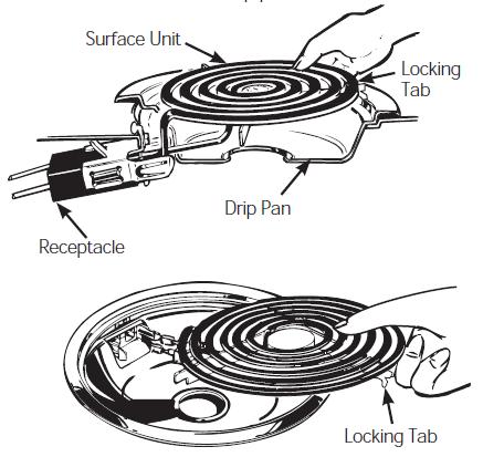 4.2. Drip pans Once the coiled elements are removed, lift out the drip pans. For best results, clean the drip pans by hand.