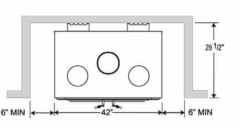 13 3.5 minimum clearance to combustibles Maintain these minimum clearances to combustibles: Framed Enclosure: Rear - 0" to stand-offs Sides - 6" Ceiling (Enclosure) -