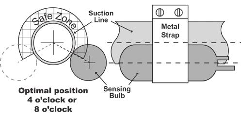 Verify the piston size (size is typically stamped on the body of the piston - Fig 7A-2).