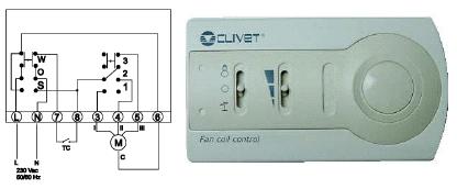 This solution has been implemented to prevent voltage overloads at the thermostat, which would occur with connection directly to the electric fan.