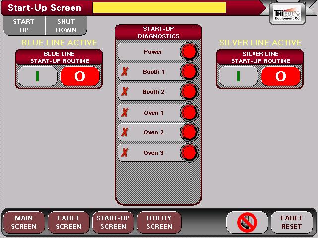 START-UP SCREEN >> START-UP 1. Under each area may be enabled or disabled as needed for automatic start-up: will display a pop-up window to show the system power status.