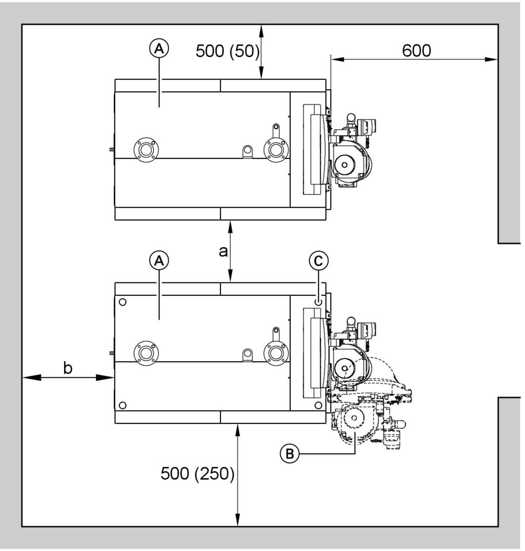 Preparing for installation Clearance dimensions A Boiler Dimensions in brackets are minimum clearances. Dim. a: 500 mm Dim.