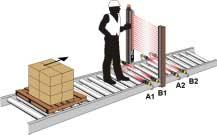 Muting function The muting sensors must be able to recognise the passing material (pallets, vehicles, etc.) according to the material's length and speed.