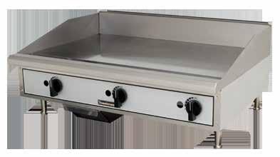 Manual Gas Griddle Comparison Chart Gas Griddles are the workhorses in countless foodservice establishments that