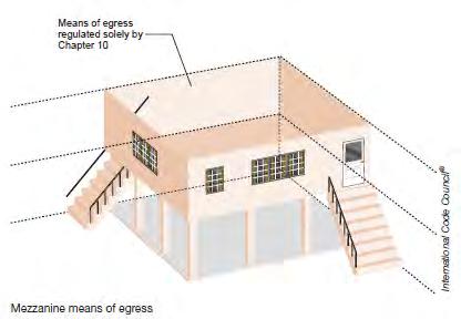 505.2 Mezzanine means of egress Mezzanine means of egress general reference to