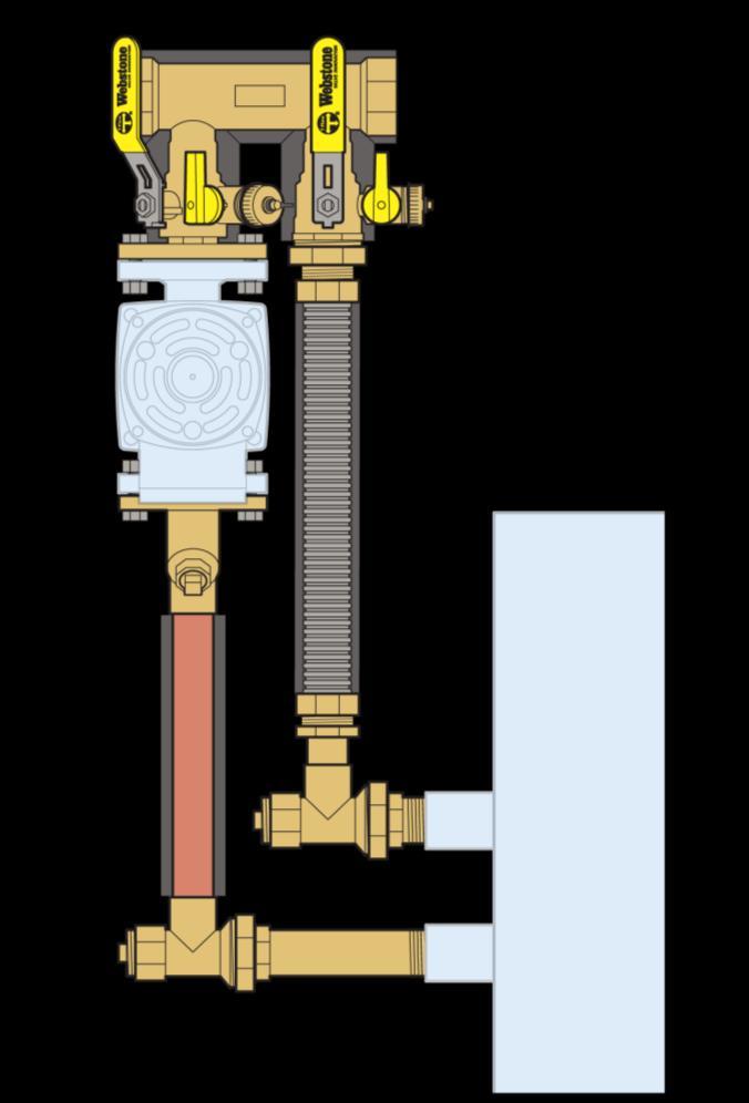 COMPLETE KITS COMPATIBLE WITH SELECT BOILERS FROM:* FEATURES: HEAT TRANSFER PRODUCTS NEW YORK THERMAL NTI Choice of FIP, SWT or PRESS Hydro-Core Manifold Insulated return line assembled from