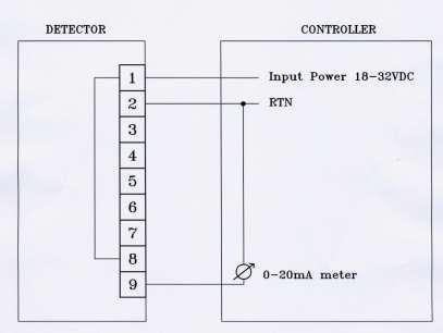 Figure 12: 0-20mA Wiring Option 1 (Converted