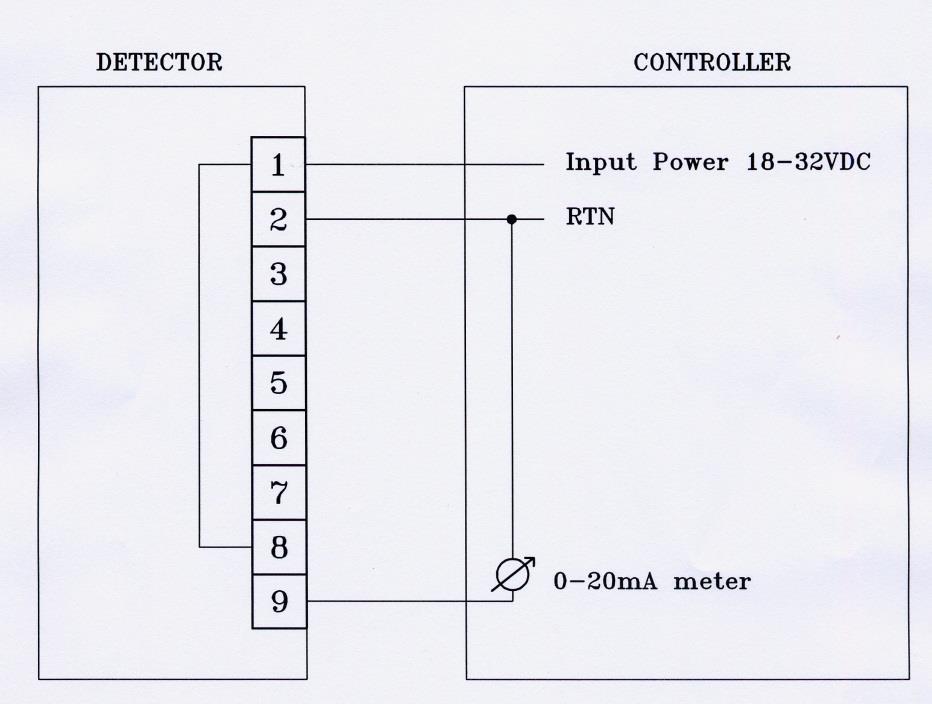 Figure 10: 0 20mA Wiring Option 1 (Converted