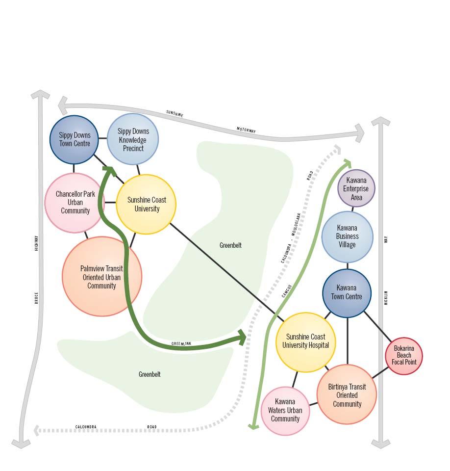 Sunshine Coast Planning Scheme 2014
