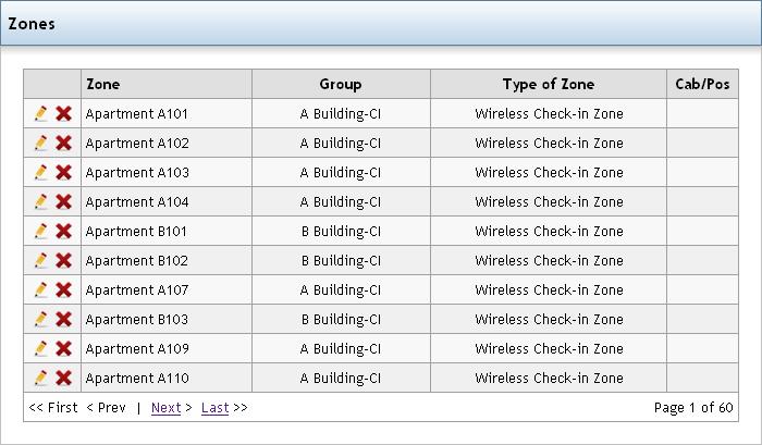 Zones In the Zones section, you can add new zones, edit existing zones, or even delete a zone entirely.