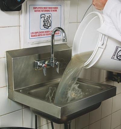 Where To Wash Your Hands Use a Handwashing Sink: Wash your hands only in a designated handwashing