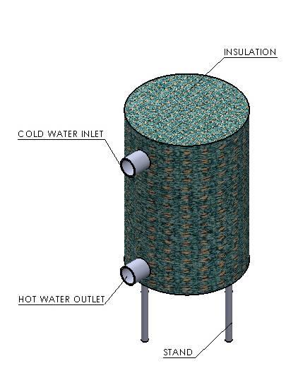 Concentric Copper Tubes with different Diameters) (Fig 4. 55 gallon tank with Concentric Copper Tubes) The thin copper tubes protrude out the tank.