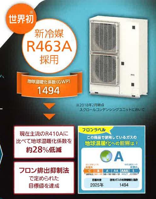 4. Low-GWP Alternatives and Products 4) RACHP products using lower GWP refrigerants sold in Japan 24 Mitsubishi Electric Refrigeration (Condensing Unit)