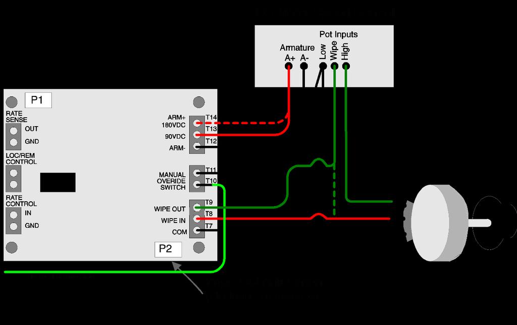 DC Motor Speed Control Interface Wiring Figure 38 - MSC DC Isolation Hookup AC Motor Speed Control Interface Most AC Motor Speed Controls can provide a 0-5V output for speed monitoring and a 0-10V