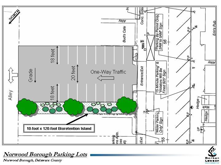 Retrofit Concept Site: Norwood Borough Recommendations: Create one-way traffic