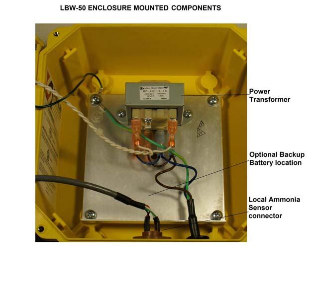 Enclosure-Mounted Components The enclosure-mounted components include a transformer for 115/230 VAC, 50/60 Hz operation.