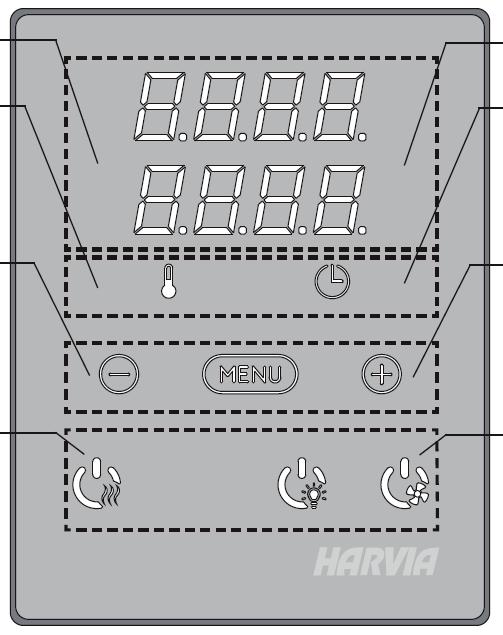 Figure 2 - Control Panel Advanced Settings Changing between Farenheit to Celsius Display Display Indicator Lights Temperature Indicator Lights ON time Menu & Navigation Buttons Value Decrease Mode