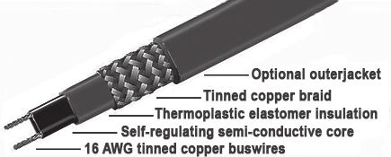Pipe Trace Solutions (RHSR Heat Cable) Warmzone s self-regulating (RHSR), parallel heating pipe trace cable is designed for a variety of industrial applications environments, including