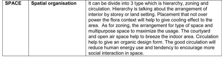 and spatial organization. Table 1: Five elements to look at sustainable modern mosque design 3.