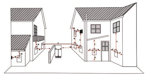 22 Flue Terminating Positions A B C D E F G H J K L M Directly Below An Opening (Air Brick, Window, etc) Horizontally To An Opening Below a Gutter, Eaves or Balcony With Protection (Note 2) Below a
