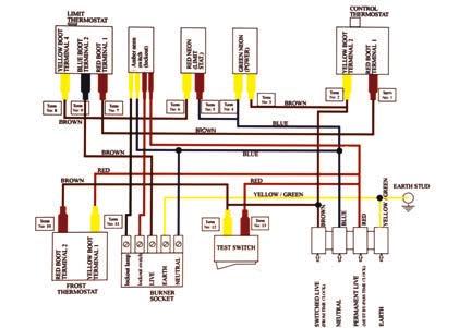 38 Control Panel Wiring Diagrams. Wallstar 1, 2, 3, System Wallstar 1, 2, 3 Wallstar System Note.
