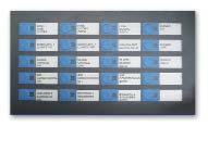 Chapter 2 - MZX Technology ANN840 LED Annunciator ANN880 LED Annunciator The ANN840 is a standard LED annunciator user interface module which can be driven from an OCM800 or an MPM800.