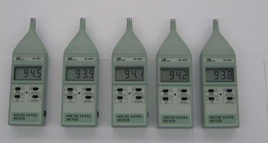 Meters Before Calibration The meters shown in the next few slides are at least 7 years old and have been used